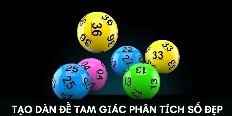 Tạo dàn đề tam giác phân tích số đẹp